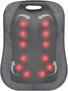 Massaggiatore auto per uomini thumbnail classifica