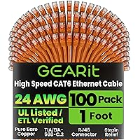 Vista 28 de GEARit Cable Ethernet Cat 6 (paquete de 10 unidades de 6 pies), parche de red Cat6, 10 Gbps, RJ45, cable sin enganches, conectores chapados en oro