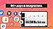 ScreenCloud Digital Signage Player