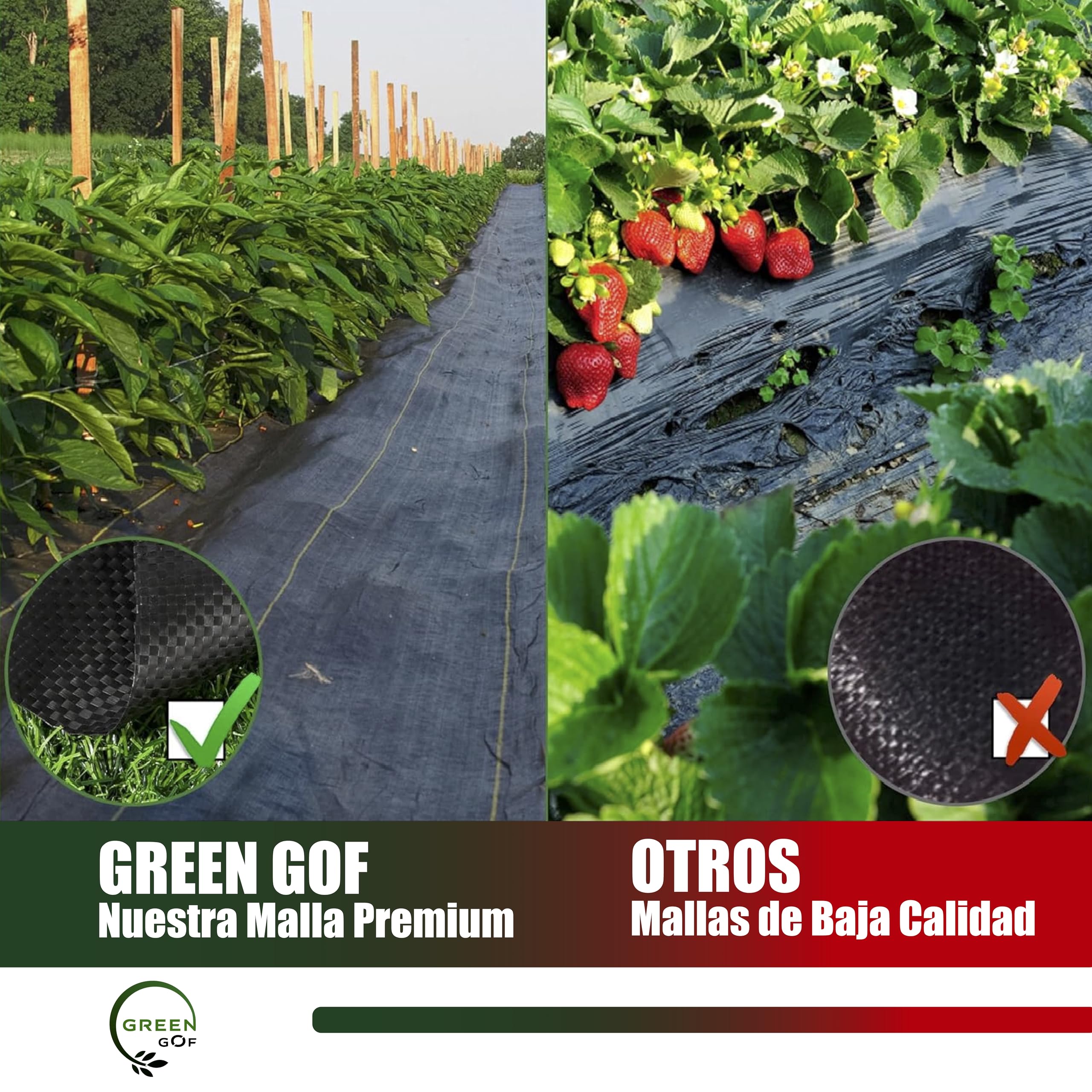 Malla Antihierbas Premium 1x50m, 130g/m² - Ultra Resistente. Varios Tamaños. Alta Estabilización UV, Permeable y Transpirable - contra Las Malas Hierbas. Geotextil para Jardín y Terraza.