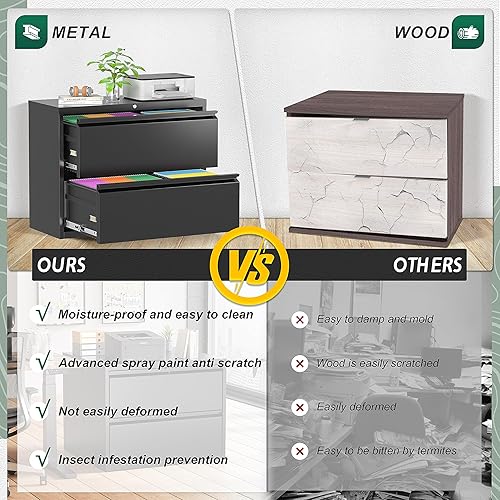 Miniatura 4 de Superday Archivador blanco con 3 cajones de 20 pulgadas de profundidad, archivadores rodantes sobre ruedas con cerradura para oficina cartaA4legal,