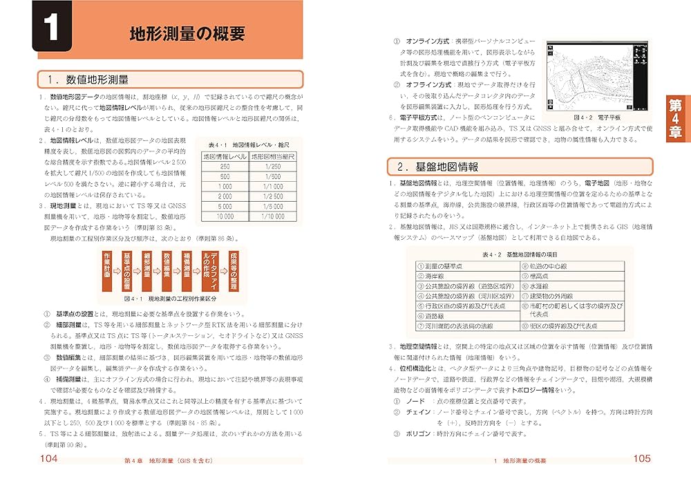 測量士補 国家試験問題 問題＆解答・解説 ユーキャン 令和4年測量士補試験 第1問（法規）を解説 | 【独学】測量士
