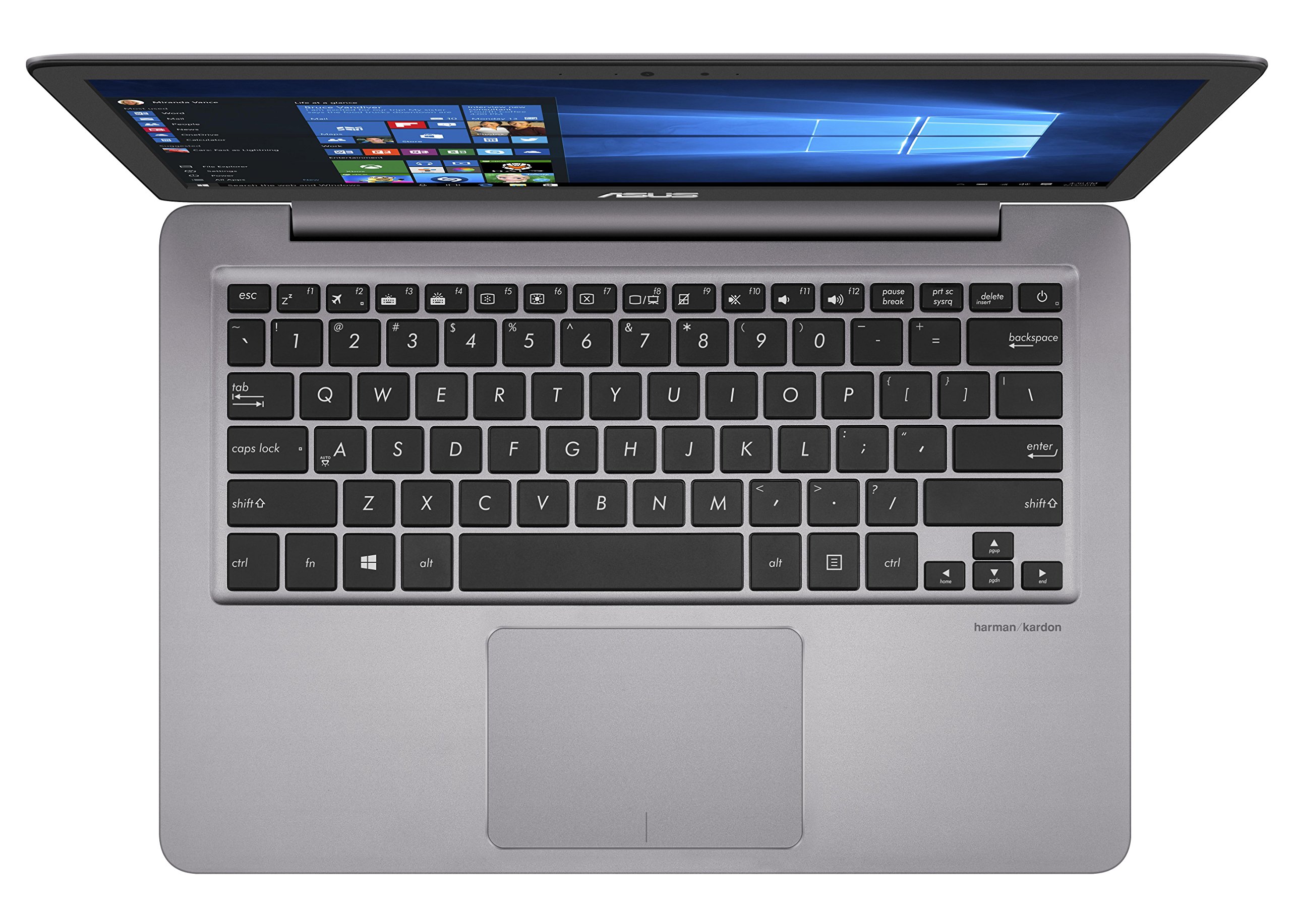 Asus UX310UA-FC662T 33,78 cm Notebook grau: Amazon.de: Computer