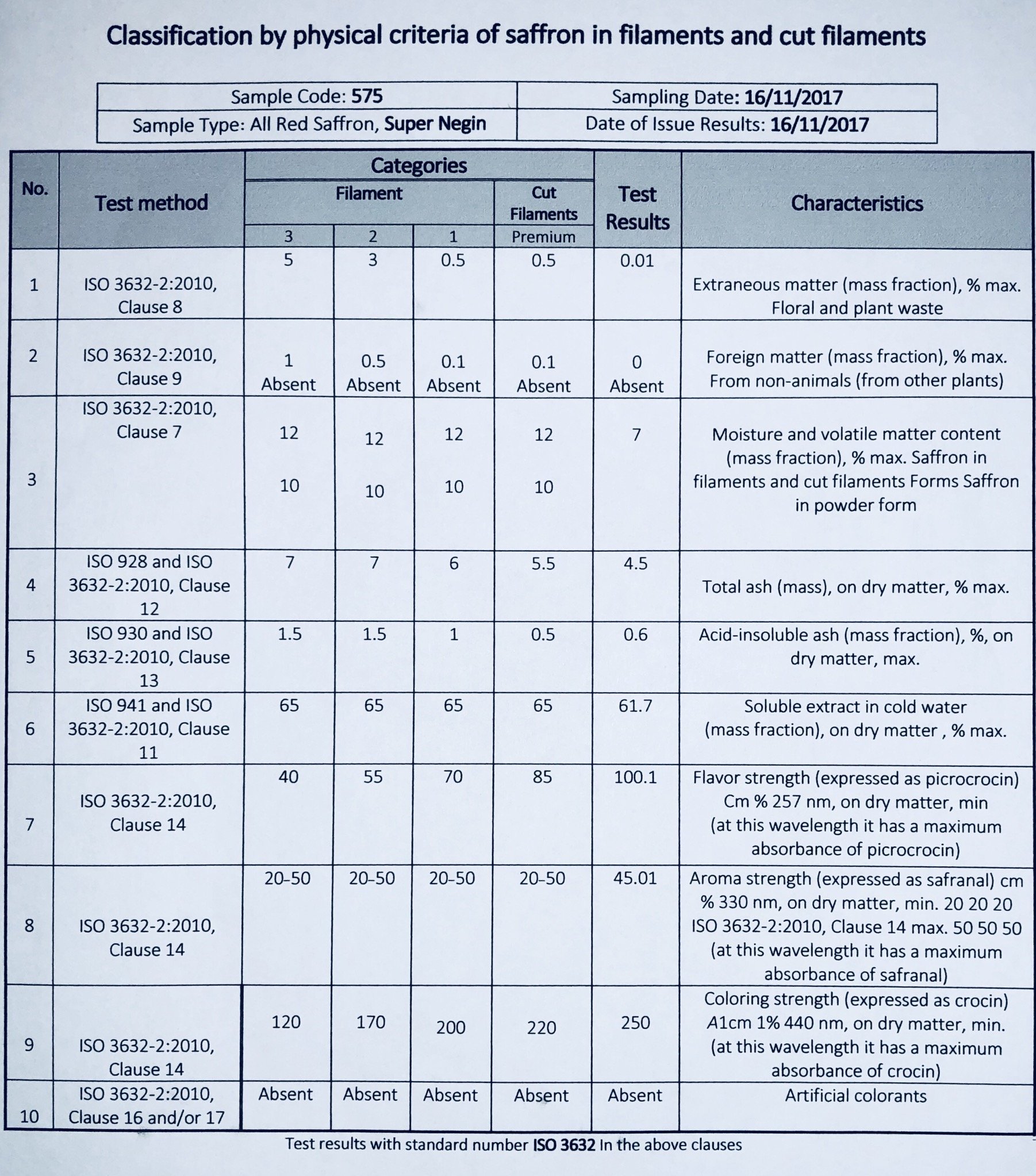 Saffron Tea Matcha Luxury Super Tea 6 Brew Pouch — view 6