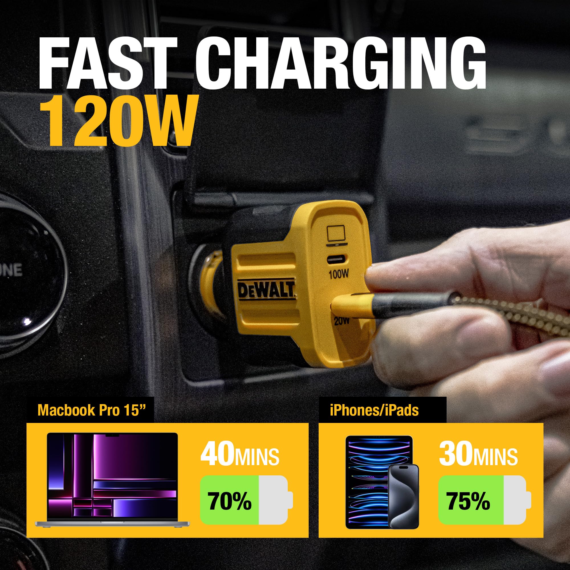 Amazon.co.jp: DEWALT Heavy Duty USB C Car Charger, 120W 2