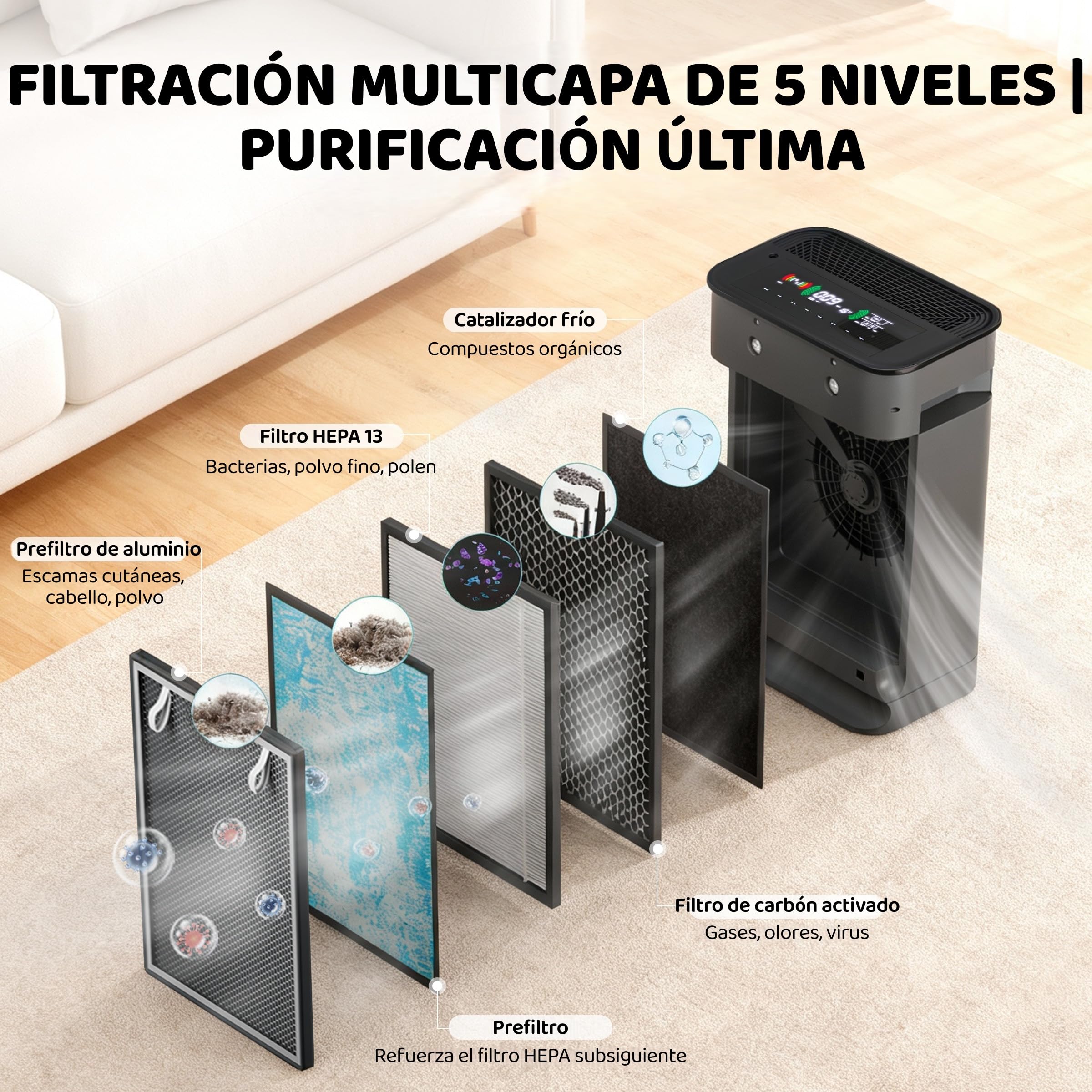 2 en 1 Purificador de Aire, con Función de Humidificación, Purificador de Aire con Filtro HEPA H13, CADR 330m³/h a 80㎡, Elimina 99.97% de Alergias Polen Ácaros Humo Pelo de Mascota, 22dB Modo de Sueño