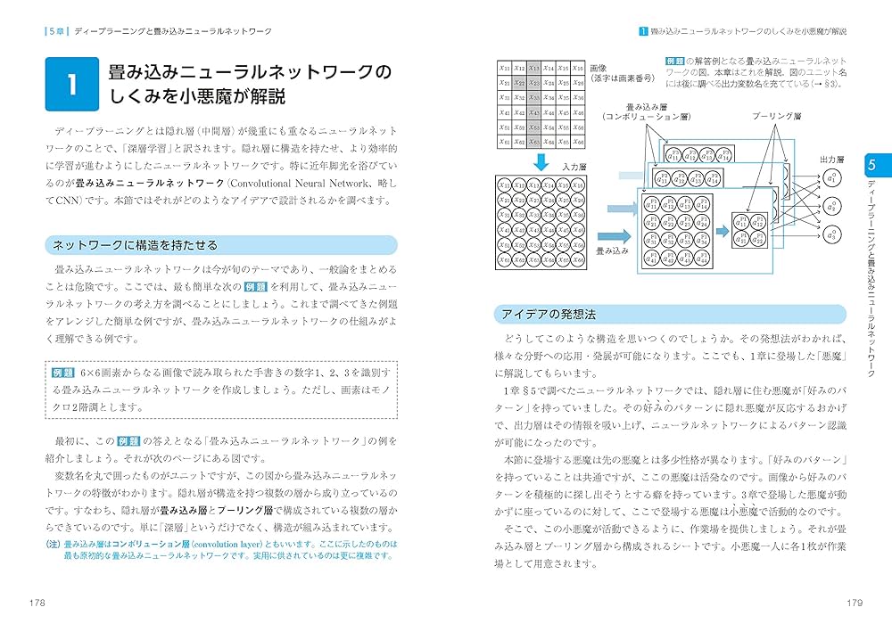AI, ディープラーニングの本 最短コースでわかる ディープラーニングの数学 | 赤石 雅典 |本
