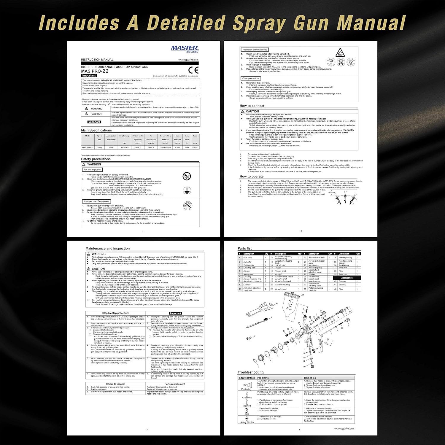 Master Pro 22 Series High-Performance HVLP Touch Up Spray Gun with 1.2mm Tip and Air Pressure Regulator Gauge - Detail Paint Sprayer, Spot and Panel Repairs, Door Jambs - Auto Basecoats, Clearcoats : Automotive