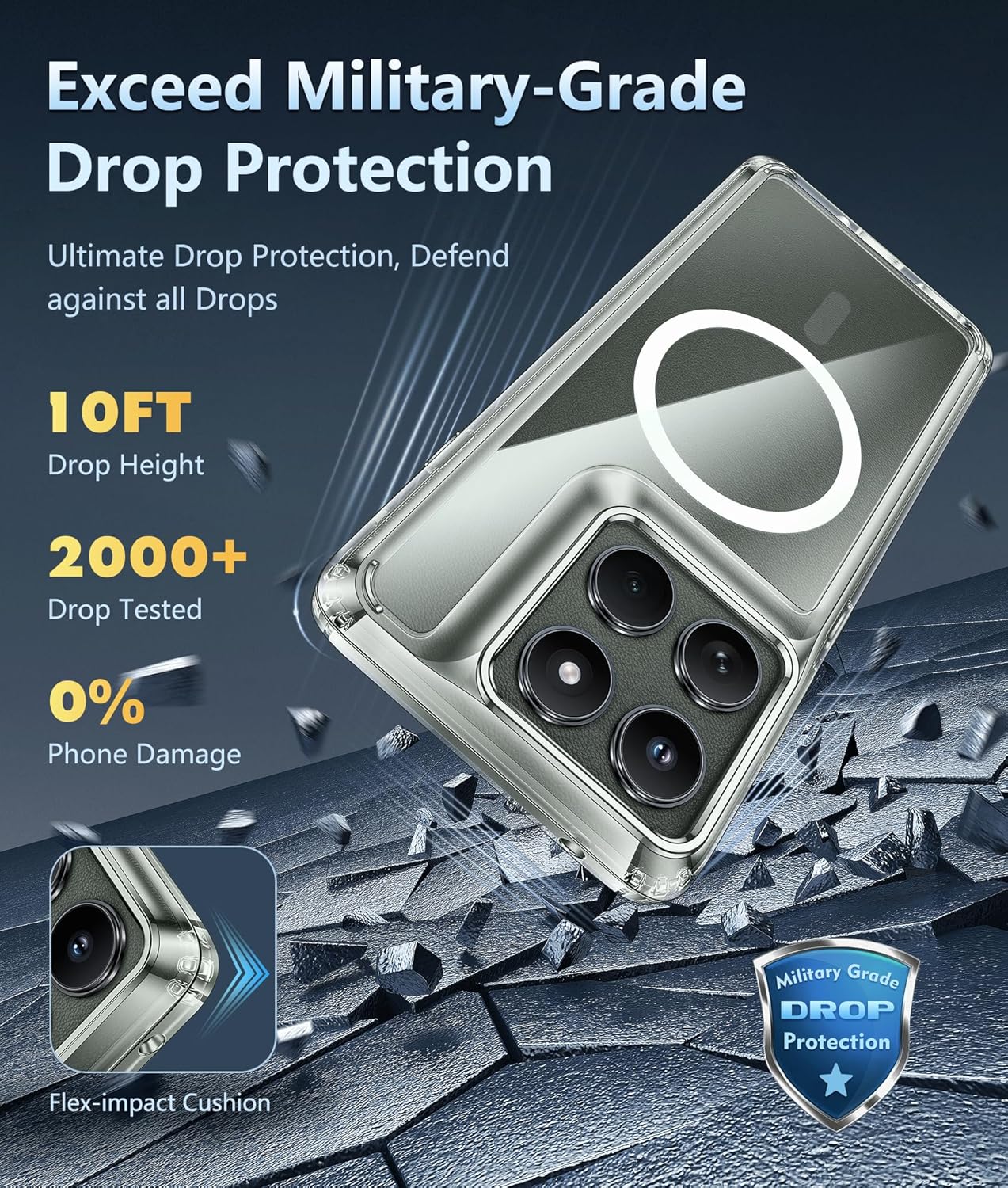 FNTCASE for Motorola Edge-2025 Magnetic Case: Clear Military Grade Drop Protection Anti Yellowing Cell Phone Cover - Rugged Shockproof Protective Bumper Transparent Phonecase - Image 3