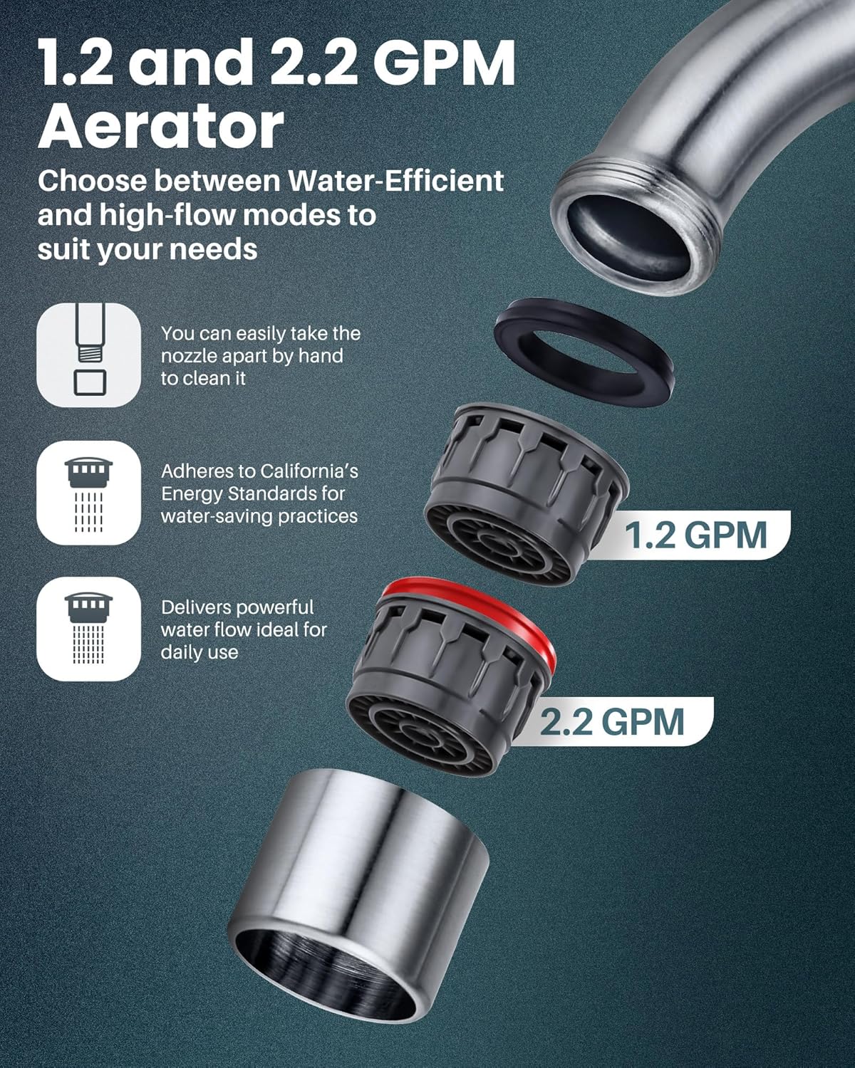 ARCORA 2 Handle Modern Bathroom Faucet Brushed Nickel, 4 Inch Centerset Bathroom Faucet with Drain Assembly and Supply Hoses, 3 Holes Faucet for Bathroom Sink