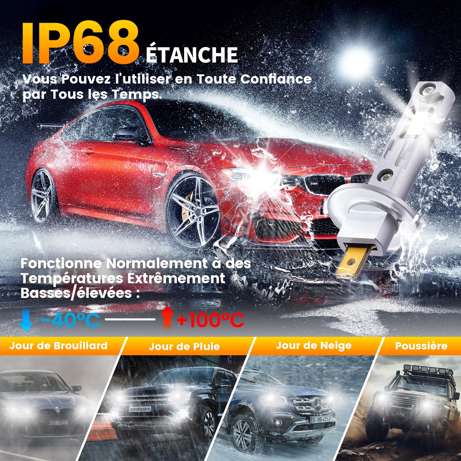 H1 LED, 6500K Ampoule LED H1 Voiture, 50000LM Ampoule H1 Led Ultra Puissante, 900% Luminosité, 1:1 Taille Halogène, IP68, 90000+ Heures de Durée de Ve, Plug-N-Play, Non Polarité, 2 Pièces