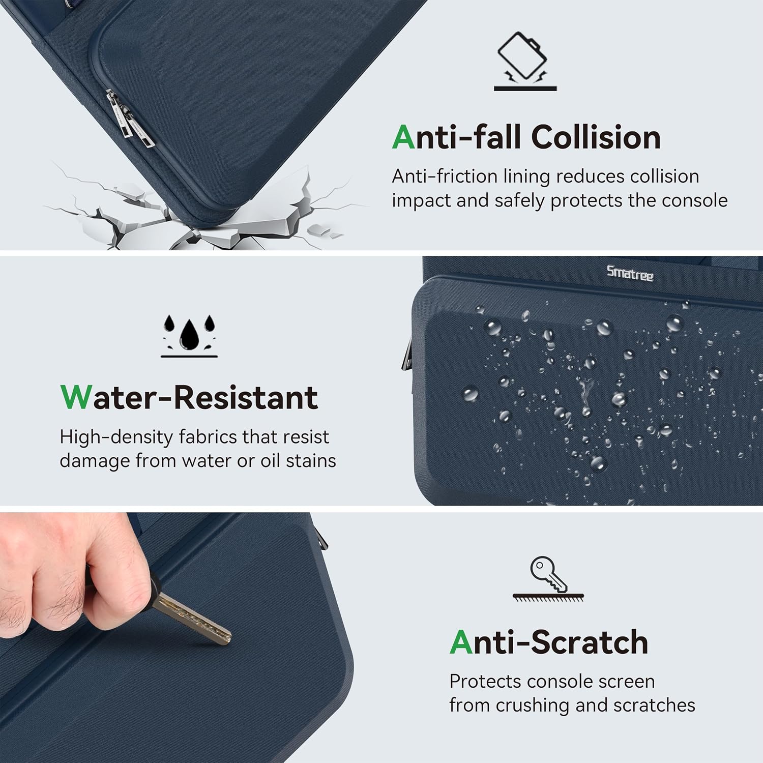 Smatree CityShield Laptop Shoulder Case for 15.3 inch Lenovo ThinkPad X9 15 Aura Edition Copilot+PC,for 14 inch ThinkPad X1 Carbon Gen 11, ThinkPad L14/T14s Gen 4/3/2, ThinkBook 14 Gen4/3, Blue(MC05B)