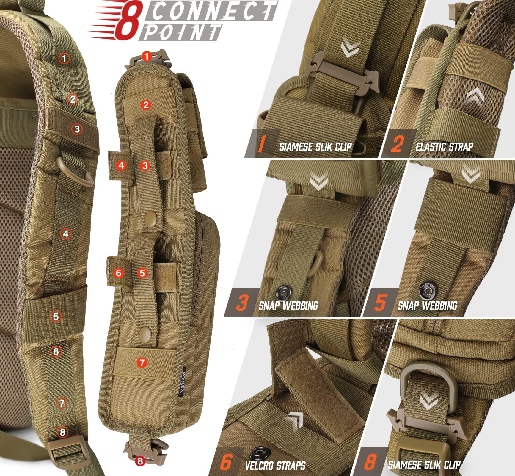 WYNEX Molle accessoiretas met ritsvak, rugzak riem tas schouderriem