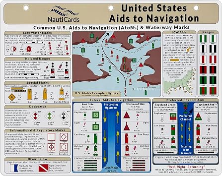 US Aids to Navigation AtoN Waterproof Quick Reference Card
