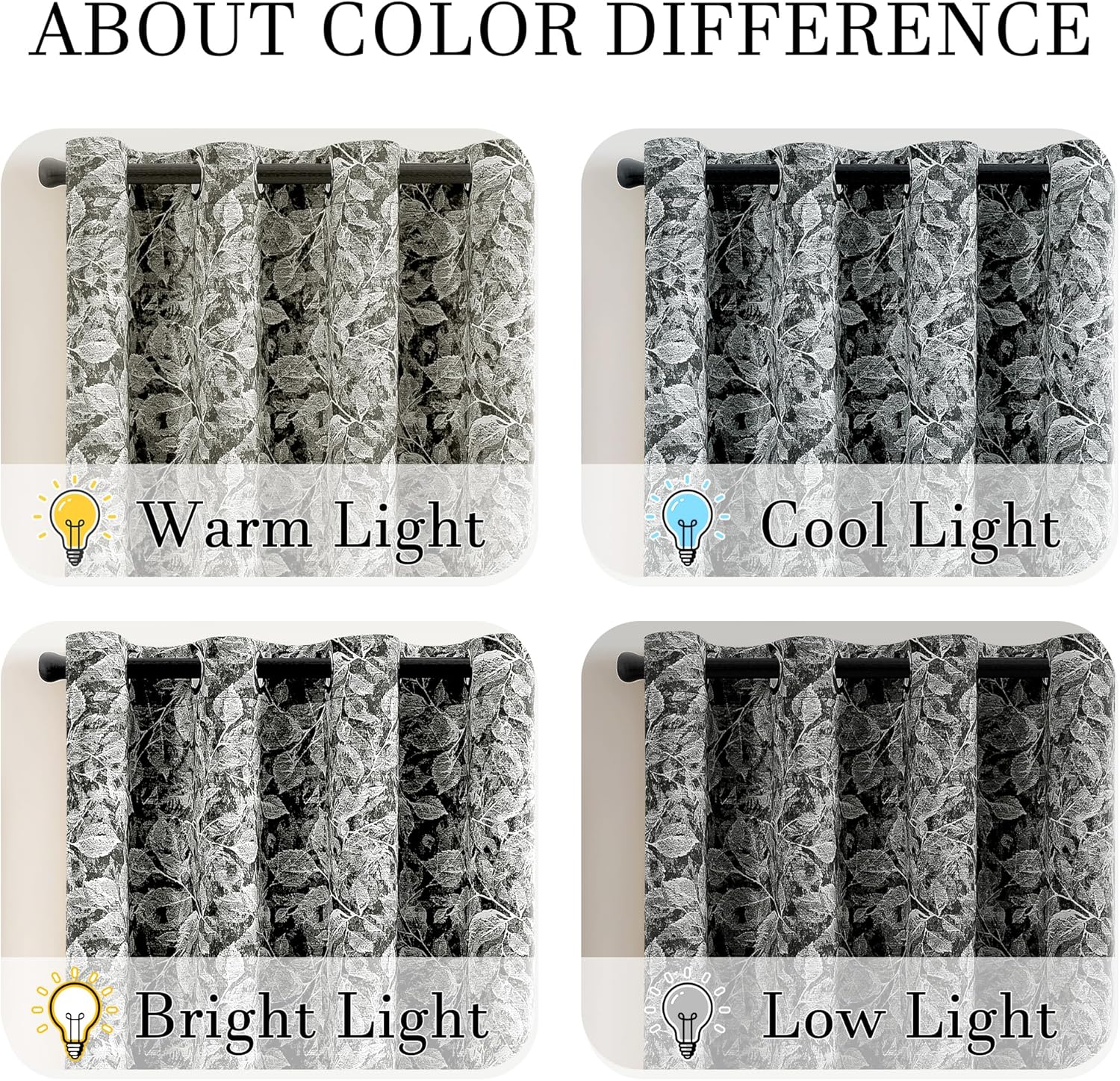 ChrisDowa Black Blackout Curtains 84 Inches Long 2 Panels for Bedroom Living Room,Flower Patterned Room Darkening Thermal Insulated Soundproof Grommet Window Treatments Drapes,52X84