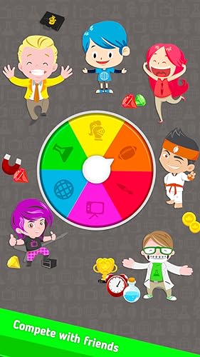 Trivia Quiz: Questionário O mundo