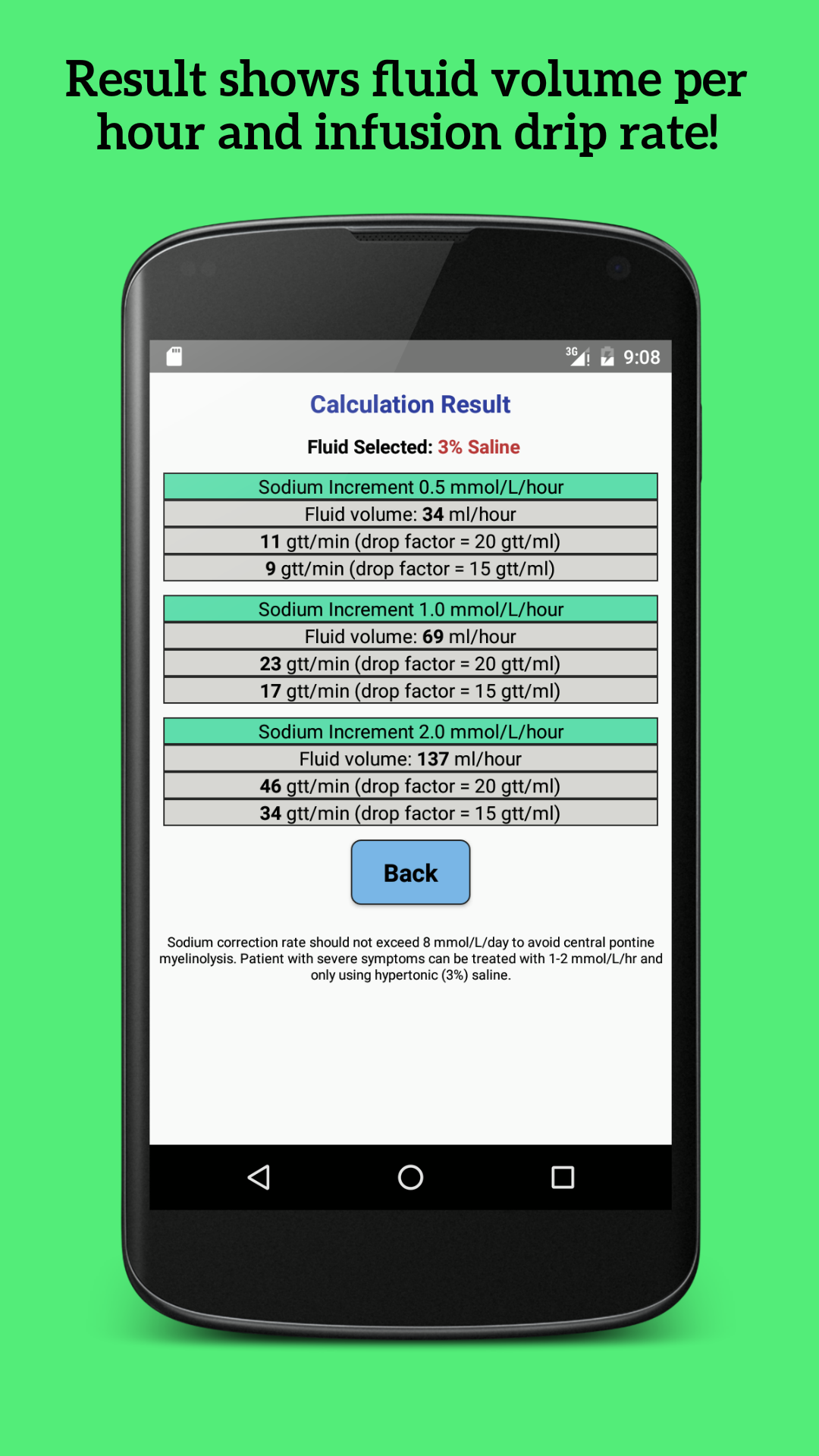 Hyponatremia Correction RateAmazon.deAppstore for Android