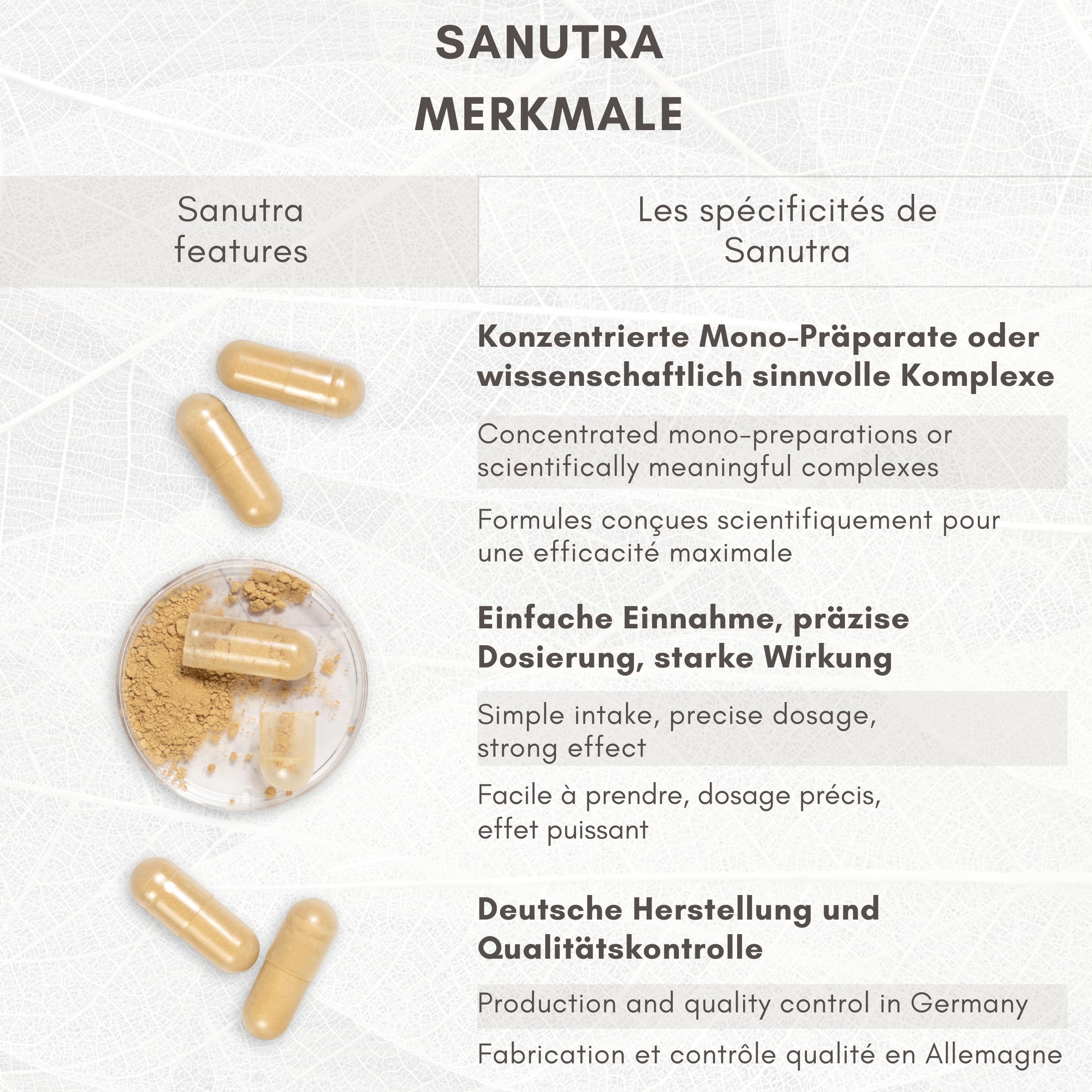 SANUTRA® Spermidine Gélules – Extrait de germe de blé 2%, 3,3 mg par gélule, véganes, sans additifs – 270 gélules de 165 mg