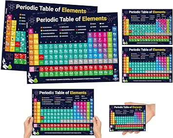 4 Pcs Periodic Table of Elements Poster,Chemical Periodic Table for Kids