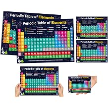 4 Pcs Periodic Table of Elements Poster,Chemical Periodic Table for Kids