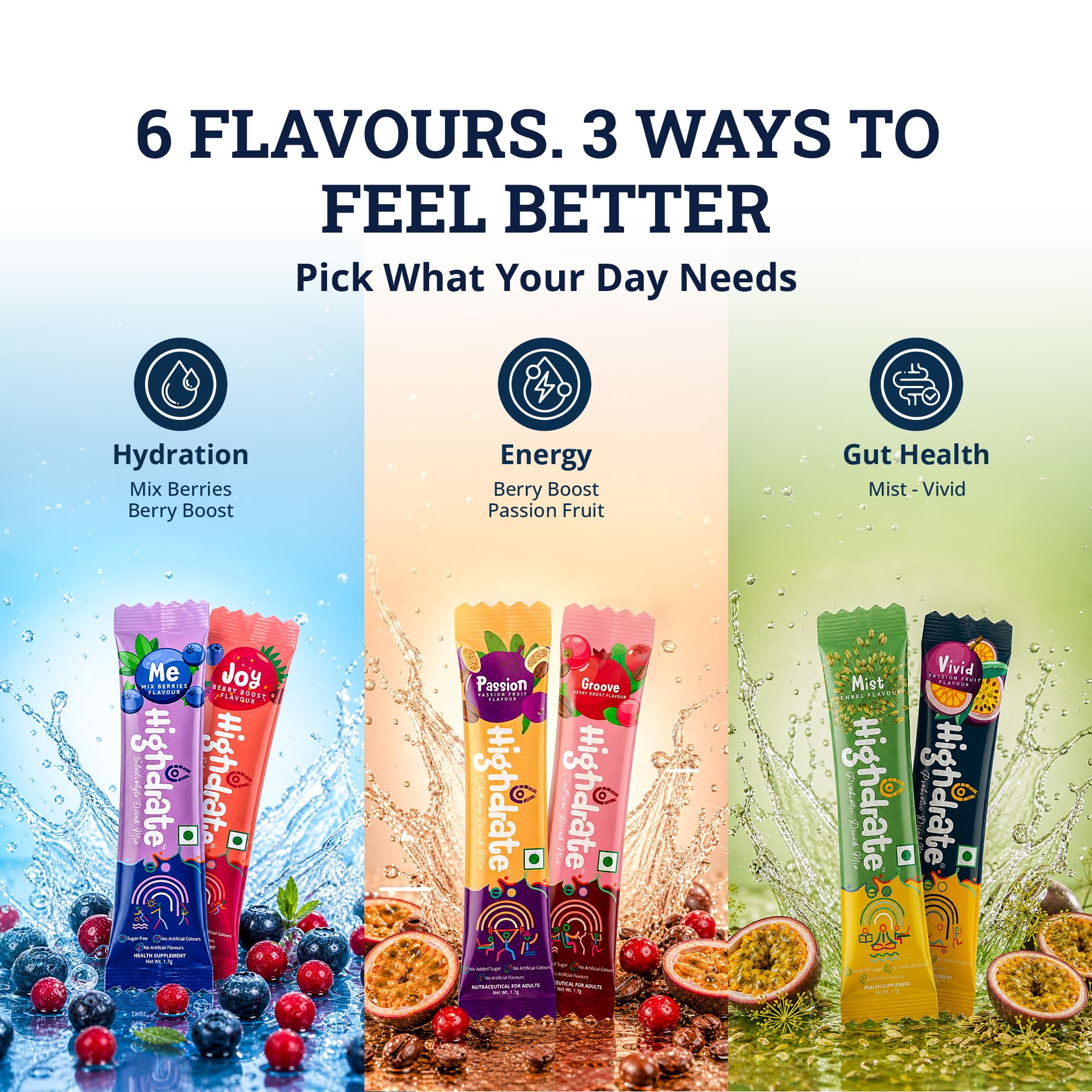 Highdrate Assorted Drink Mix, 6 Sticks | Water Flavouring Sports Mix with Sugar Free Electrolyte Sachets for Hydration, Caffeine for Energy & Focus & Probiotics for Gut Health | Multiple Flavours — Amazon image 5