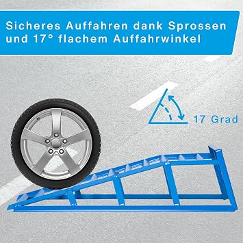 Cartrend 50156 Ramp Set
