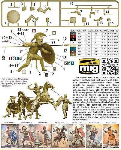 Miniatura 2 de Master Box 32011-1/32 Serie Guerras Greco-Persa. Hoplite. Kit № 1, kit de modelo a escala