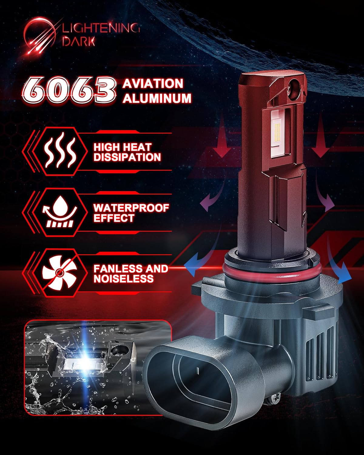9005 Bulbs, 9005 Fog Light Bulbs 400% Bright 6500K Xenon White 24000LM Fanless Wireless Plug and Play (Pack of 2)