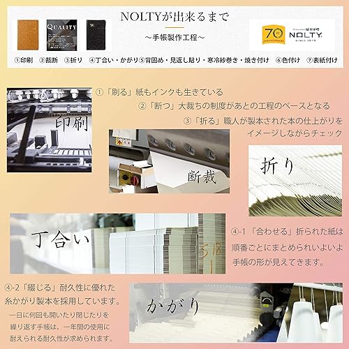 Vista 42 de Nippon Performance Association Management Center Nyoshitsu NOLTY Notebook A5 Cuadrado Negro NTBNT1401