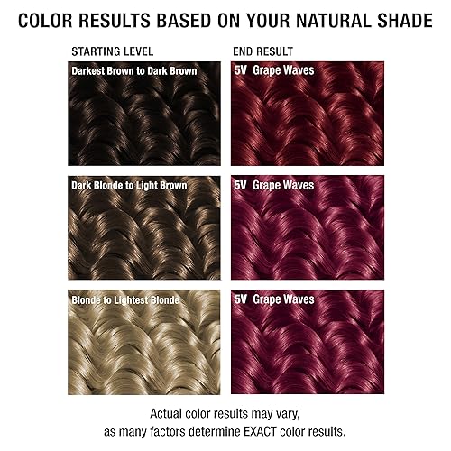 Miniatura 5 de All About Curls Permanent Hair Color Dye For Curly Hair 100% Gray Coverage Nourished & Radiant Curls Vibrant Shine & Color