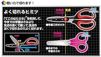 さくや LED クリップライト 咲灯 (サクトー) 90W (屋内用) - 水道資材