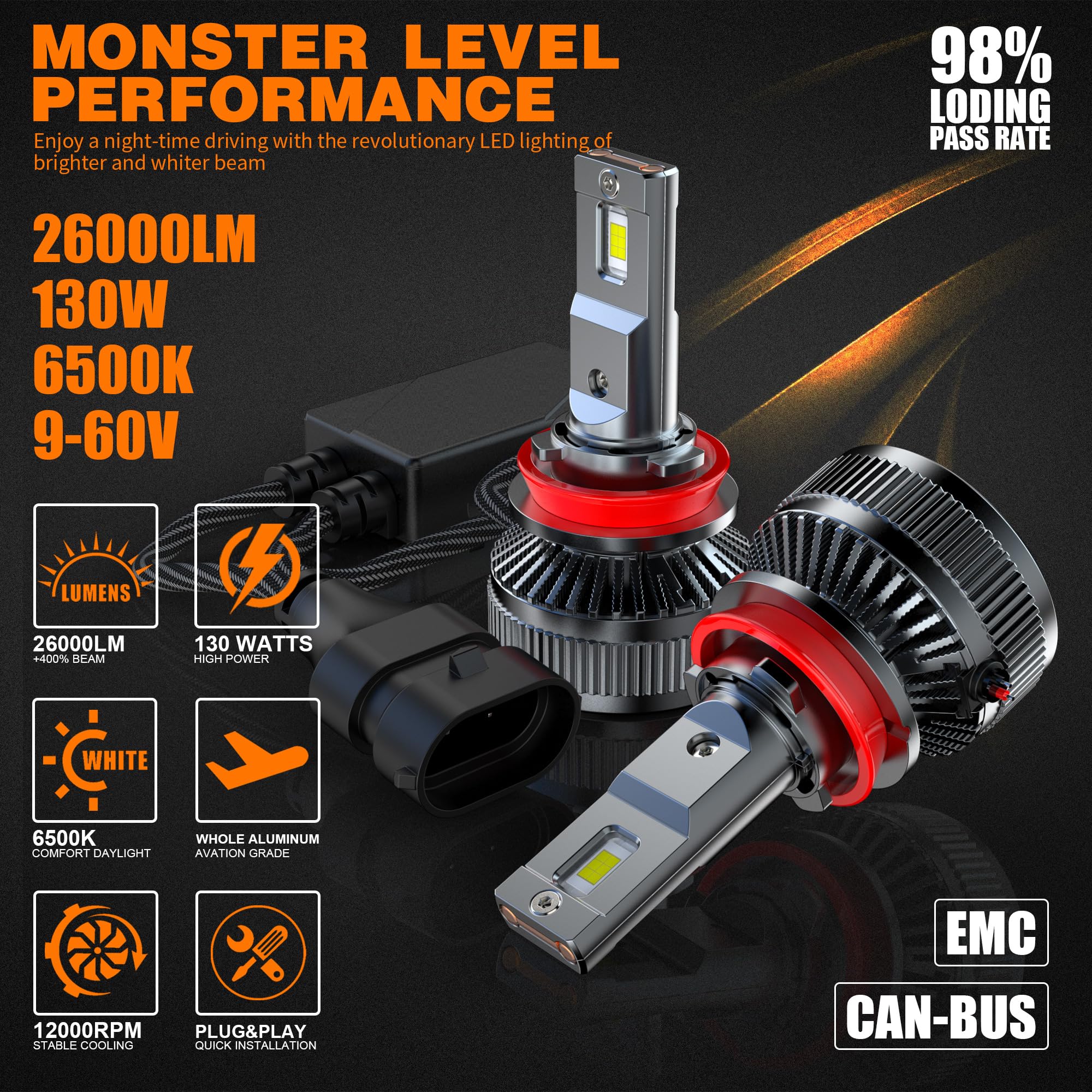 D-Lumina Żarówki LED H8/H9/H11 CanBus 130 W 26000LM - zestaw wysokich świateł 6500K biały z ulepszonym inteligentnym sterownikiem EMC do samochodów osobowych i ciężarowych, 2 sztuki