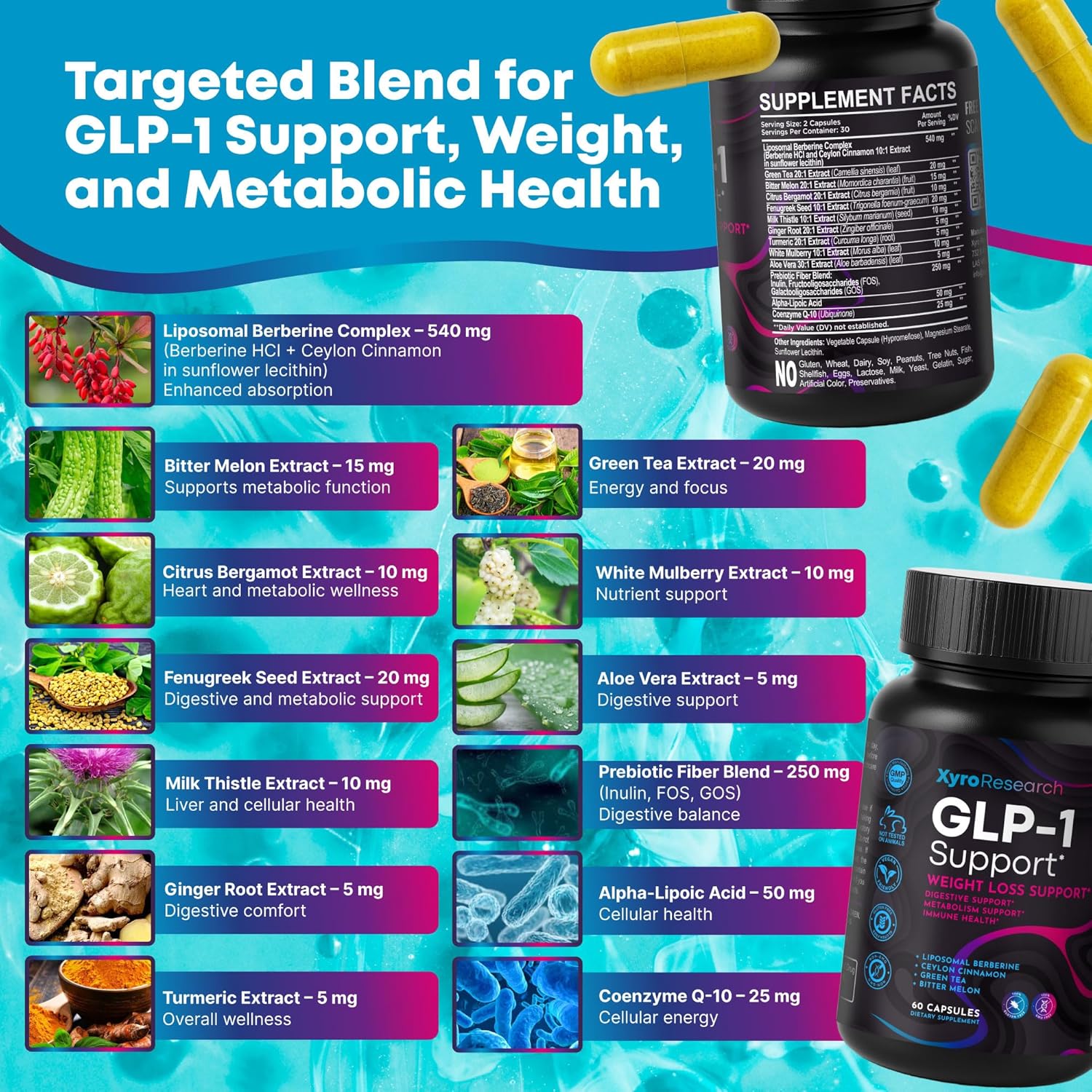 Glp-1 Support Weight Loss Supplement - Appetite Suppressant ...