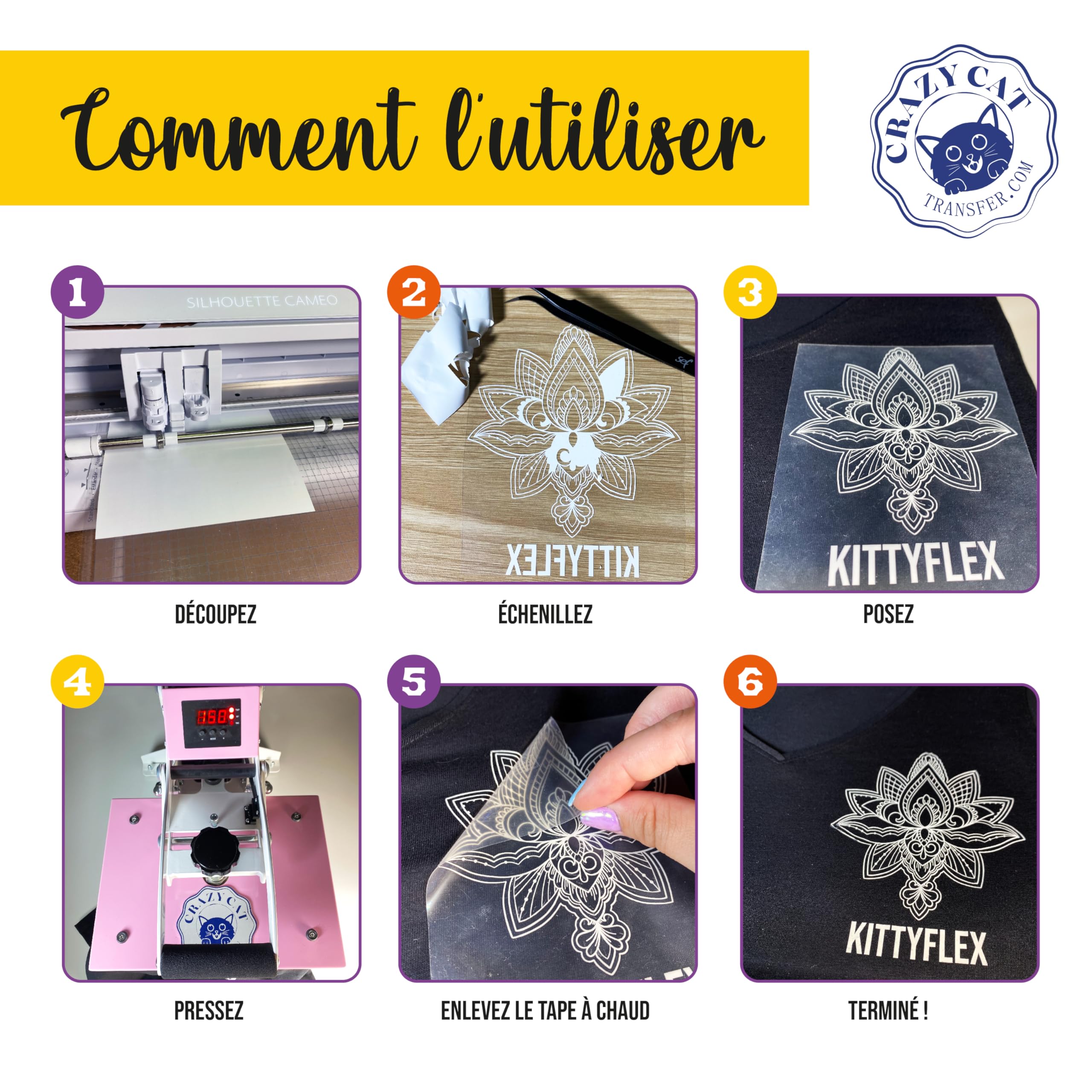 Crazy Cat KittyFlex Vinyle Thermocollant Noir 2,5m X 30cm - Made In France - Pour DIY Vêtements