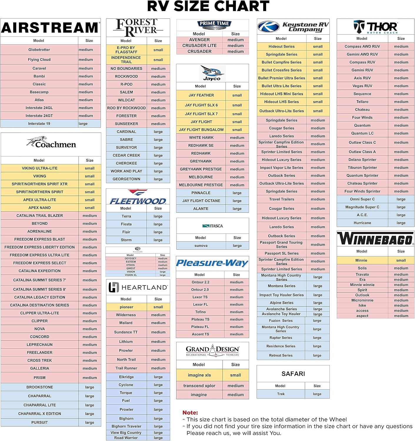 EcoNour RV Tire Covers | Waterproof Trailer Tire Covers Protect from Rain, Sun & Prevents Tire Aging | RV Wheel Covers for Trucks, Minivans, Motorhomes with 27-29 inch Tire Diameter | (4 Pack) : Automotive