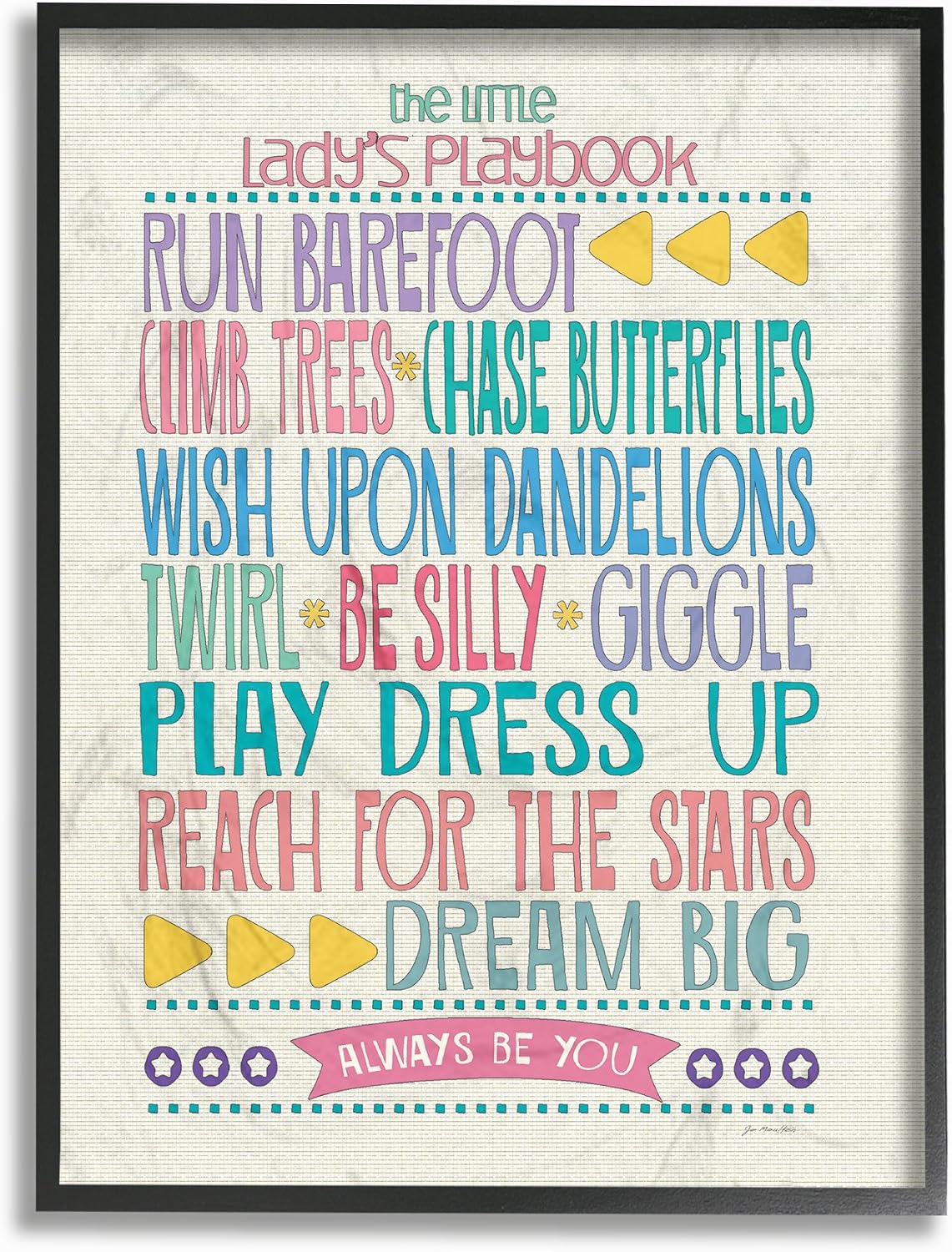 The Kids Room by Stupell Typography Art, The Little Lady's Playbook, 11x14