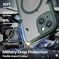 Vista 275 de ImpactStrong Magnetic Guard Designed for iPhone 14 Pro Max Case [Camera Protection] [Military Grade Drop Tested] [Compatible with MagSafe] Slim Black