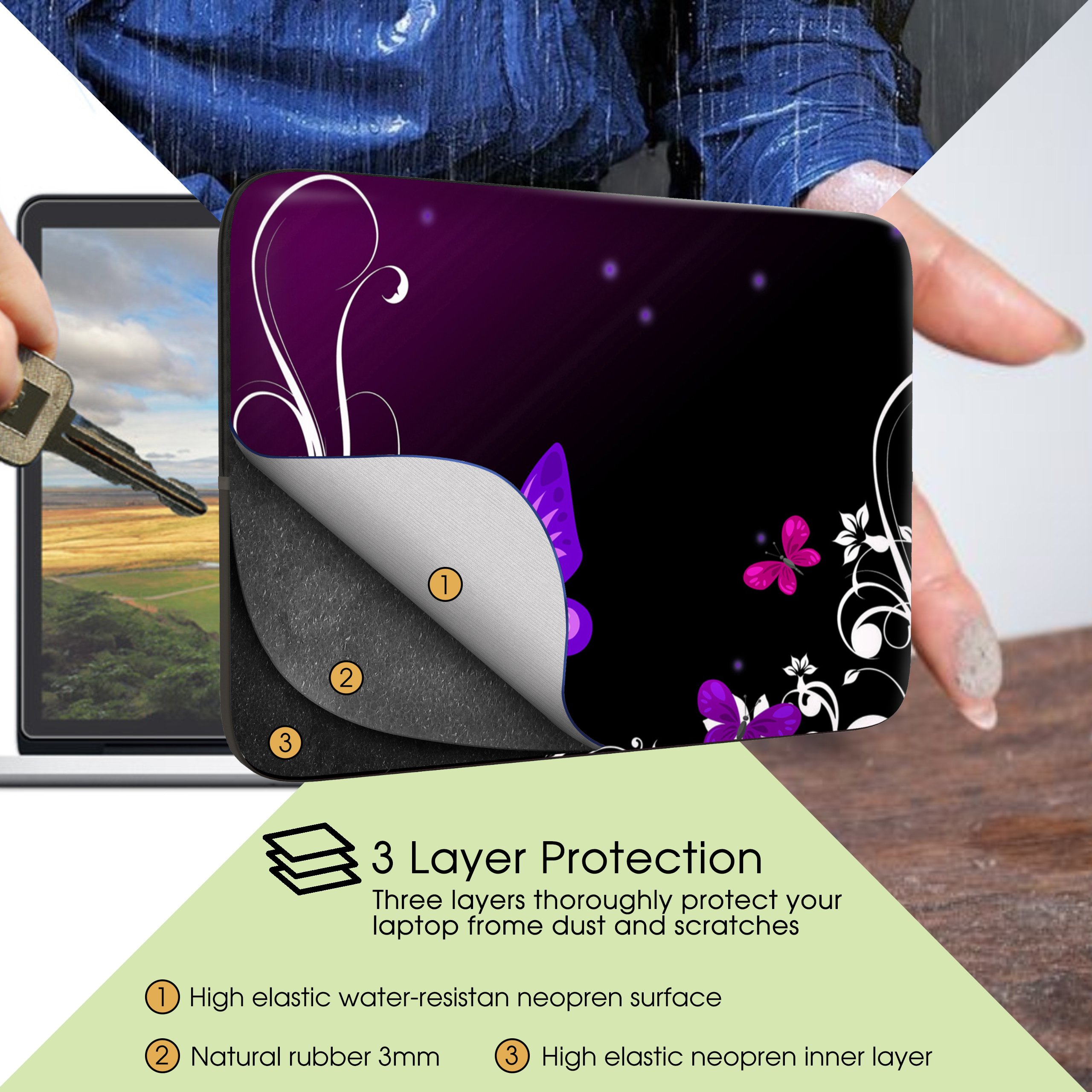 Sidorenko 11,6 Pulgada Funda Laptop para MacBook/Chromebook | Funda para computadora de Neopreno | Funda con Cremallera Duradera Protección de 3 Capas, Resistentes al Agua - 3