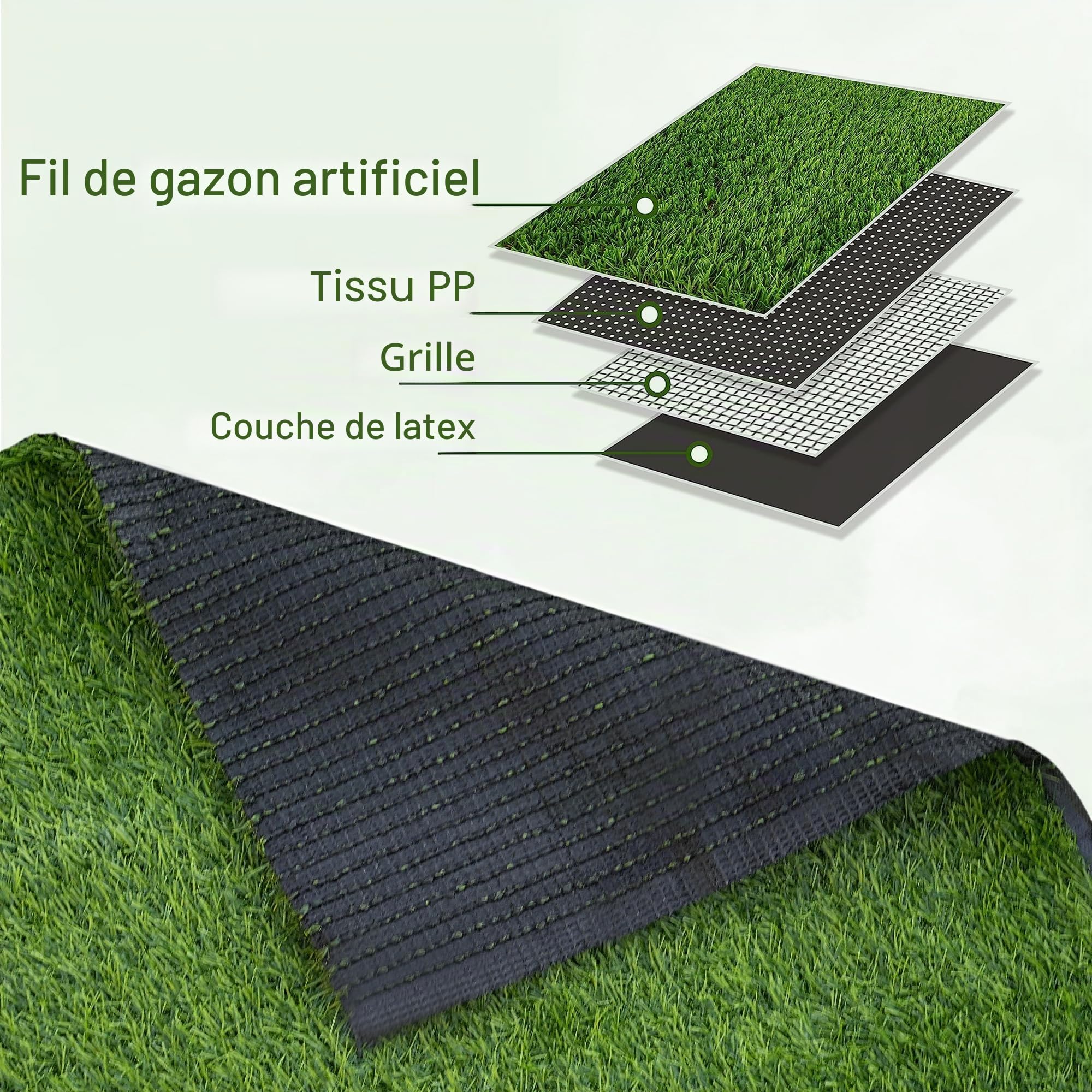 Nisorpa Tapis de gazon artificiel d'extérieur - 2 x 3 m - Gazon artificiel de 30 mm de hauteur - Rouleau de gazon synthétique perméable à l'eau - Pour l'extérieur, le balcon, le jardin, la terrasse
