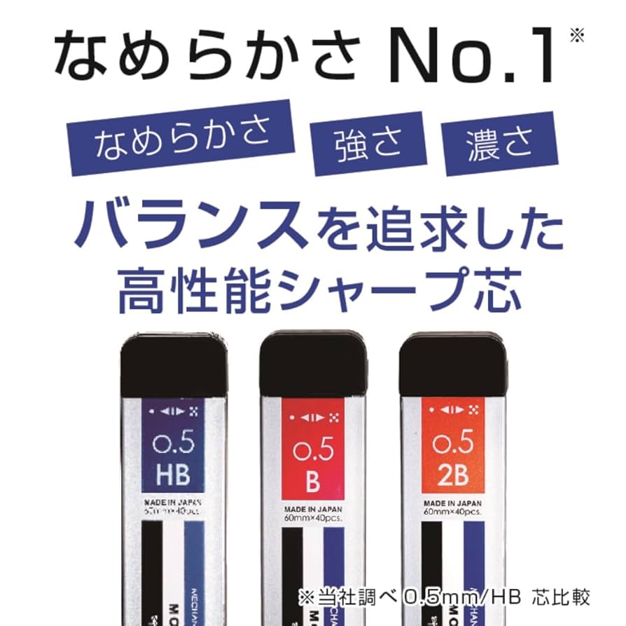 Amazon.co.jp: トンボ鉛筆 シャープ芯 0.5mm B (1本出し・まとめ