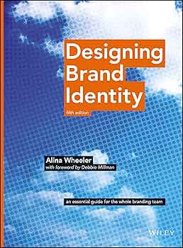 アート・デザイン・音楽 Brand Strategy and Design アート・デザイン・音楽 Brand Strategy and Design アート