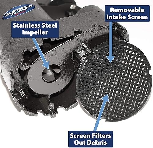 Vista 18 de Bomba para sumidero Superior Pump 1/3 HP de hierro fundido, descarga lateral con interruptor flotador vertical, 92341