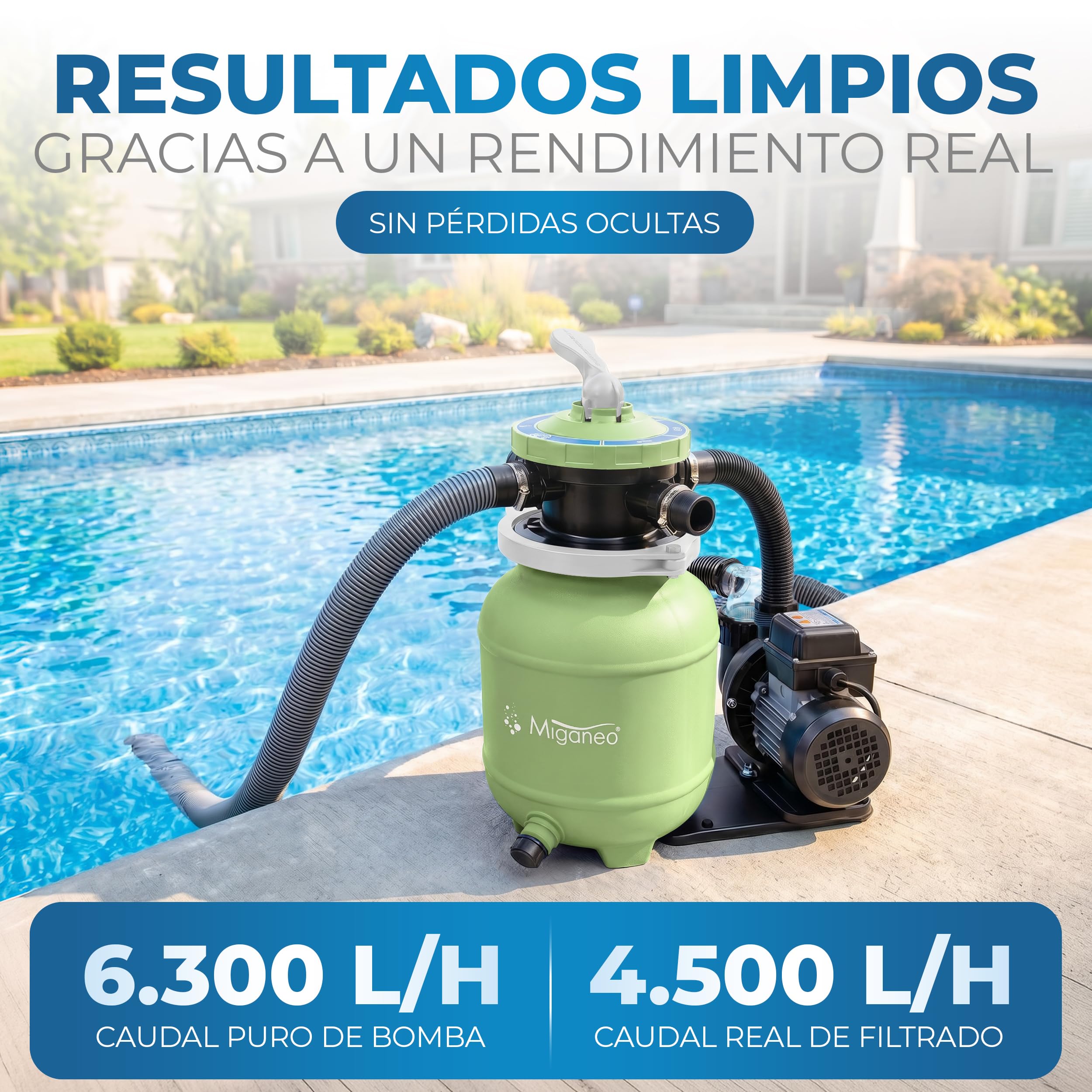 Miganeo Filtro de arena Speed Clean Dynamic 7000 – Verde | Potencia de la bomba 6.300 l/h | Capacidad de filtrado 4.500 l/h | Sistema de filtro para piscinas de hasta 19.000 litros | Ahorro de energía