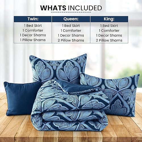 Miniatura 10 de LDC LUX DECOR COLLECTION Juego de edredón tamaño King color gris azteca, experimenta la comodidad con el edredón King  Juego de edredón de 5 piezas