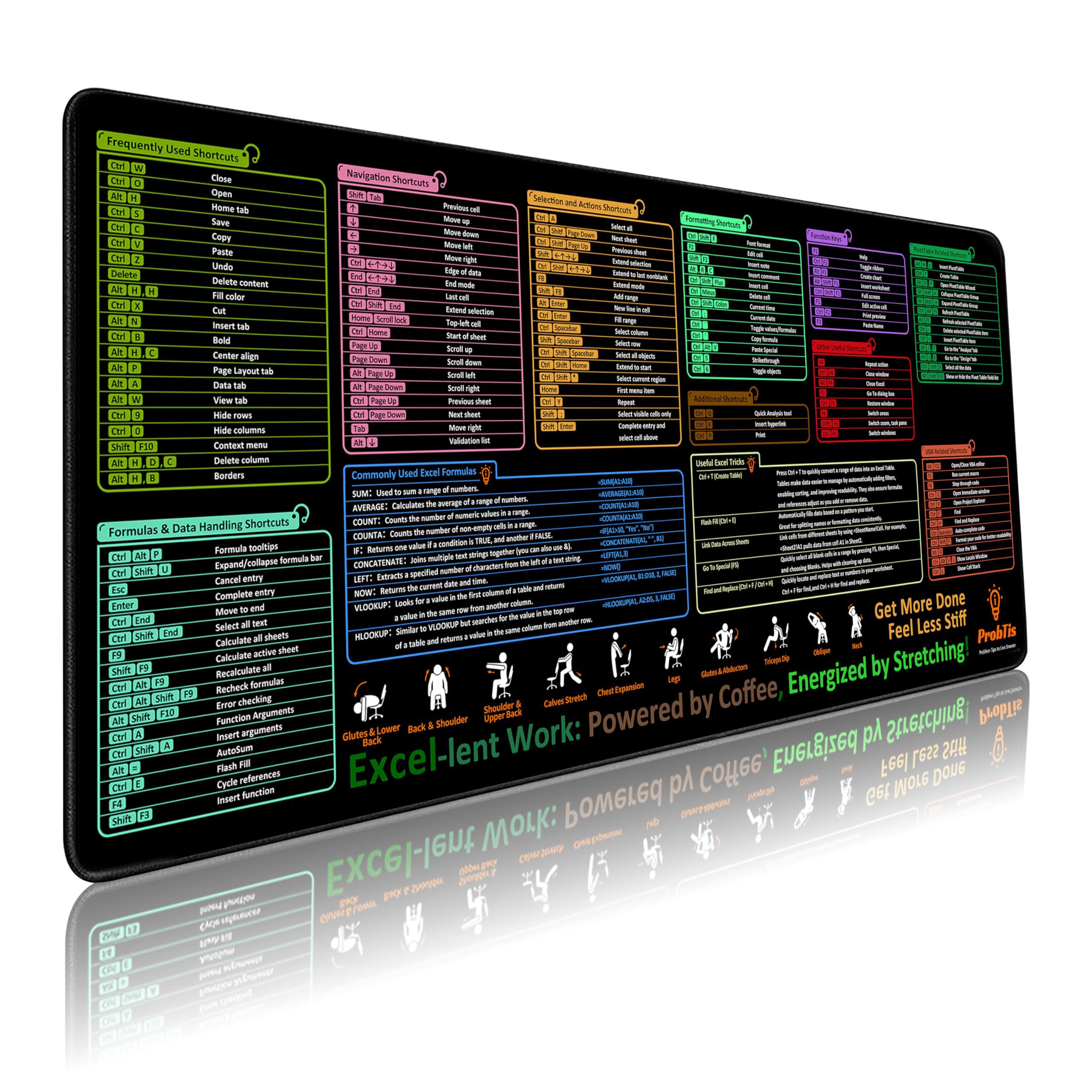 ProbTis Keyboard Shortcut Mouse Pad Compatible With MacOS, Computer