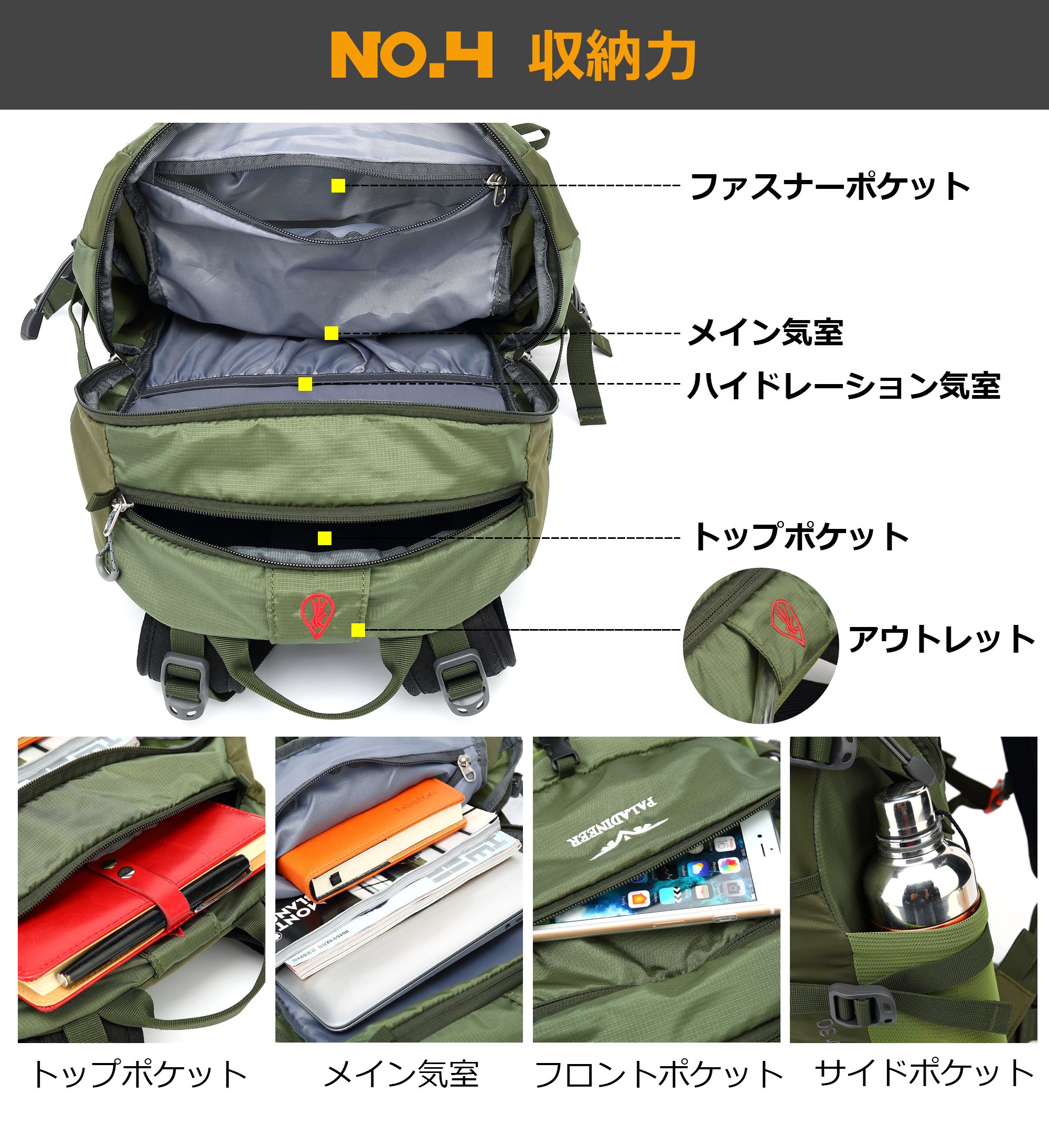 Amazon.co.jp: パラディニア（Paladineer）登山リュック 防災リュック 