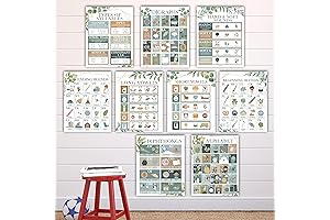 9 Greenery Sound Wall Charts - Sound Wall Phonics Wall Sets For Classroom