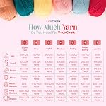 TROYARN Summer (2- Skeins Pack) Silk Effect Hand Knitting Yarn Crochet Art Lace Craft 100% Microfiber Acrylic 2x100 gr (2x383 yds) (105036 - Terra)