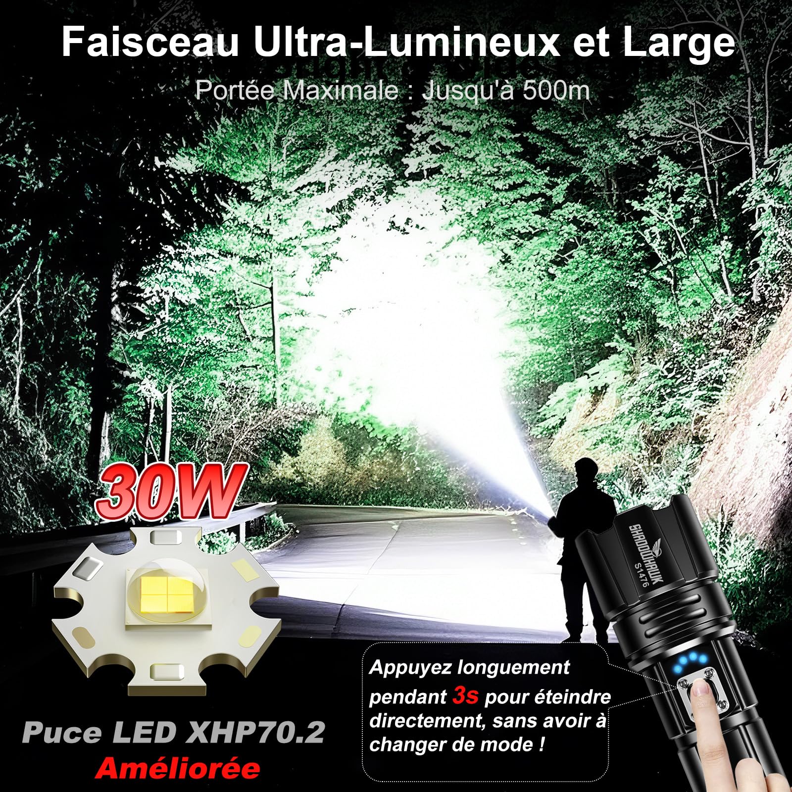 Shadowhawk Lampe Torche LED Ultra Puissante, 1,000,000 Lumens Lampe de Poche Rechargeable, Lampe Tactique XHP70.2, IP67 Étanche 5 Modes D'éclairage pour Camping Randonnée Urgence