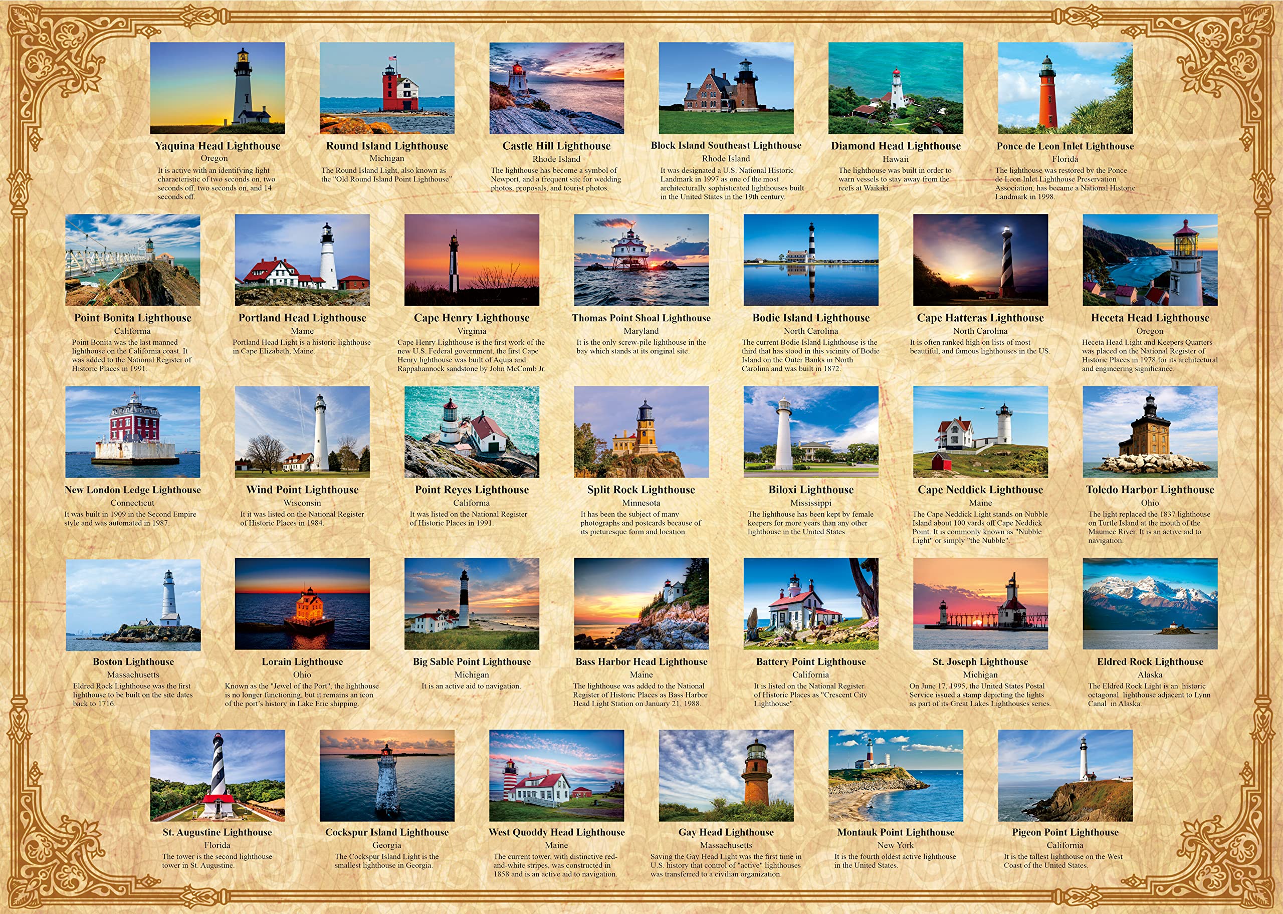 1000 Piece Lighthouse Jigsaw Puzzle For Adults - Features 33 Famous US Lighthouses, Landscape Scenery